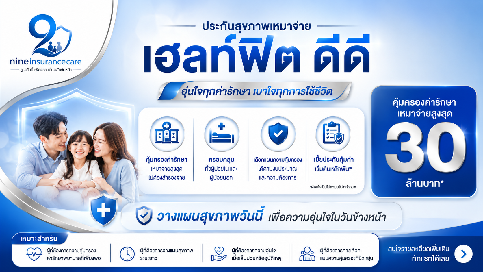 สุขภาพเหมาจ่าย Health Fit DD